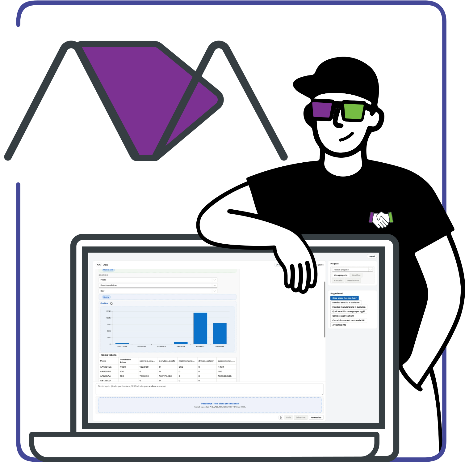 Integrazione nativa Assistant CRM